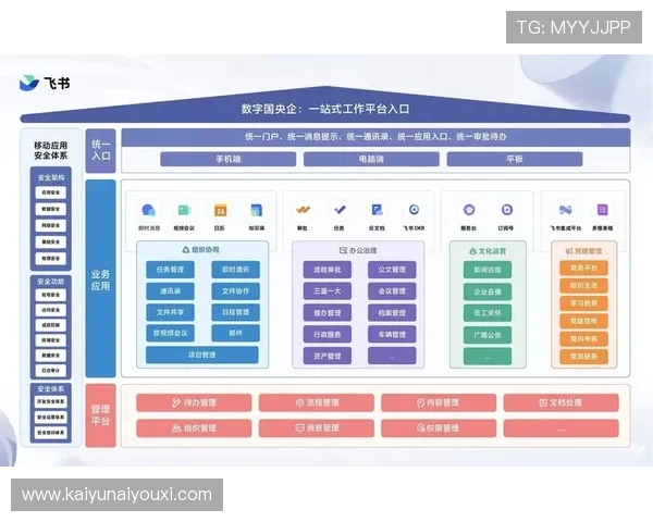 云开在线注册平台实现企业信息管理与注册流程的智能化升级方案