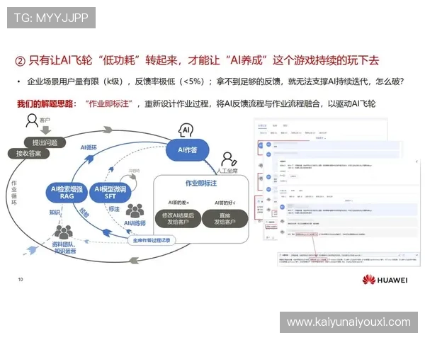 开云入口客服详细介绍常见问题解答与自助服务流程,帮助玩家自主解决大部分疑难问题 开云入口客服详细介绍常见问题解答与自助服务流程,帮助玩家自主解决大部分疑难问题