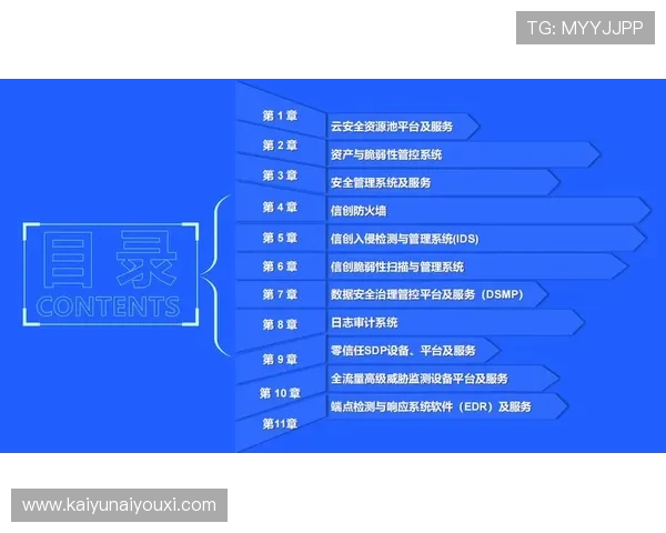 开云在线登录网页版最新安全验证方法保障账号安全的实用技巧