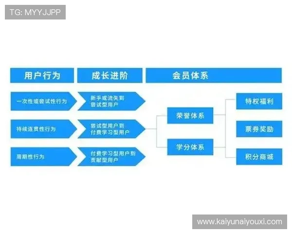 开云综合体育官方下载资源大全，提供最新版本下载链接与详细安装教程