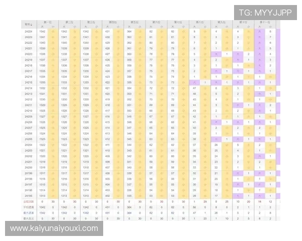 开云体育投注如何选择最适合自己的投注方式提升中奖几率的方法推荐